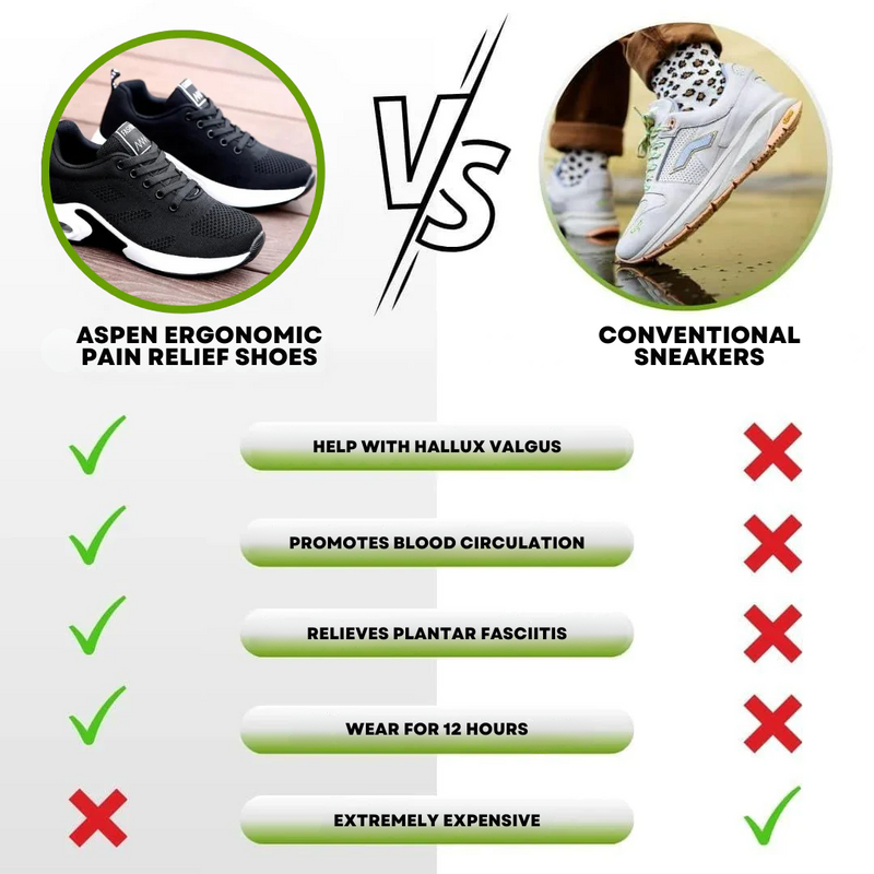 Aspen | Sapatos Ergonômicos para Alívio da Dor